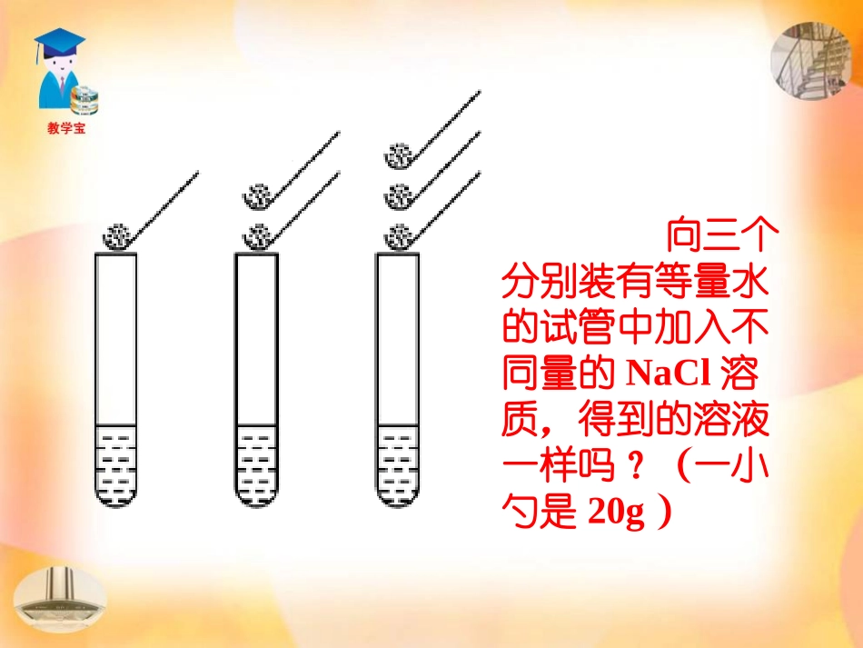 课题3溶质的质量分数_第2页