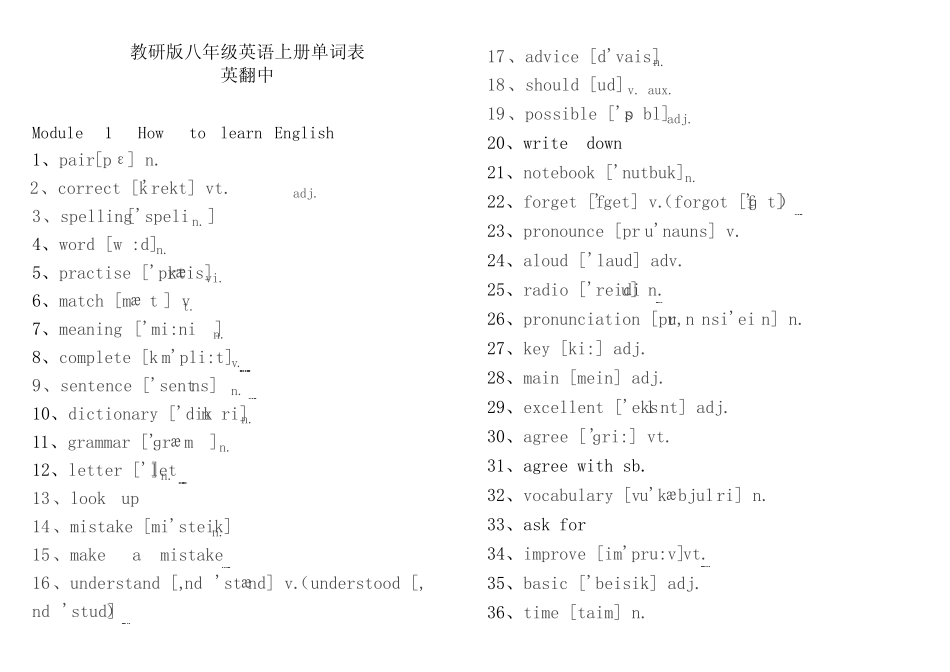 新外研版八年级英语上册单词表默写(带音标)英翻中 _第1页