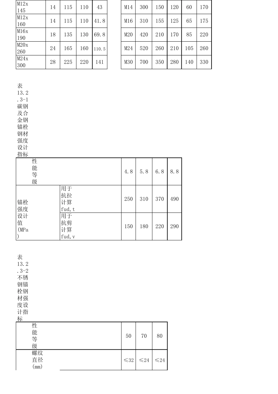 普通及高强螺栓承载力计算 _第3页