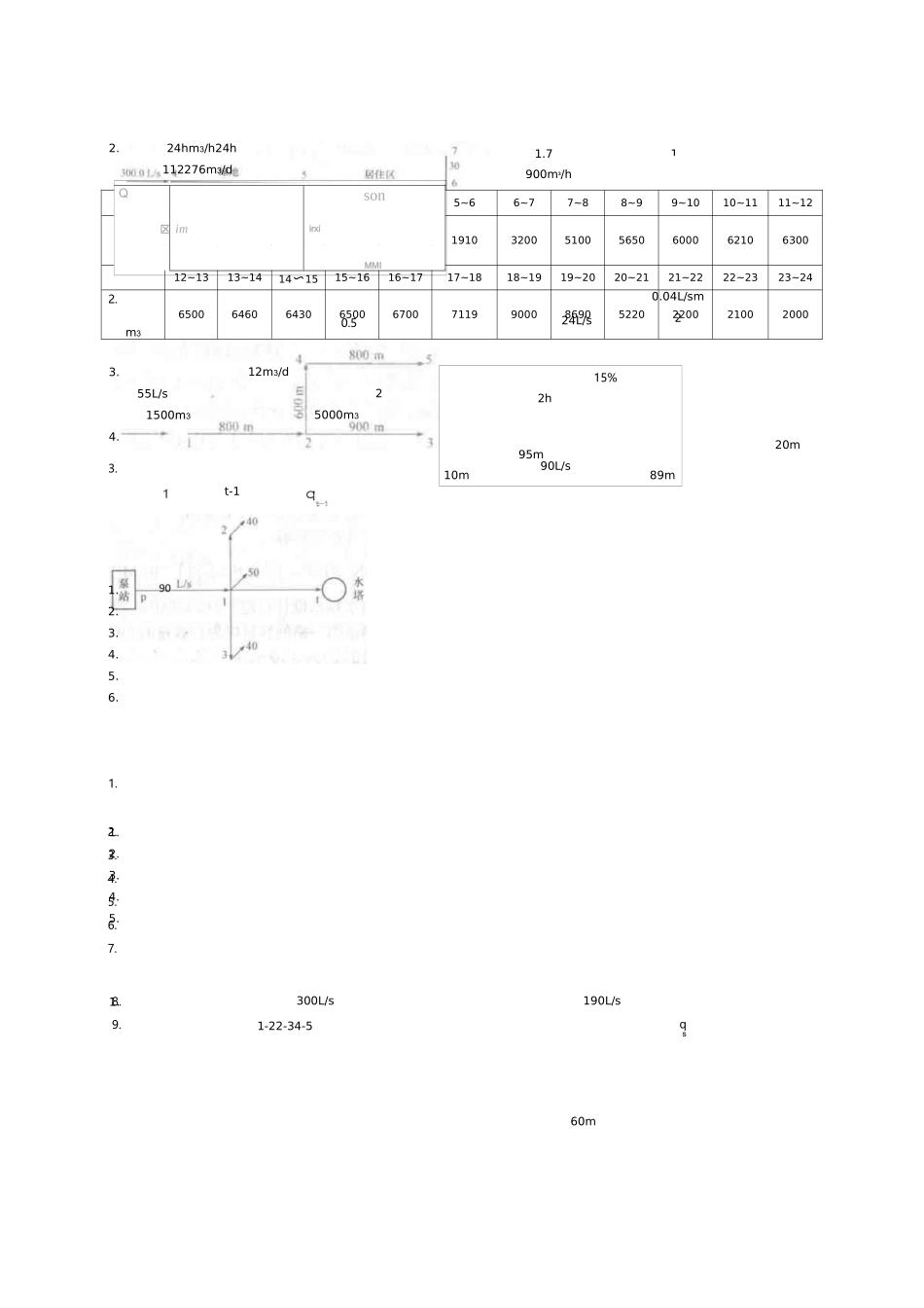 给水排水管网系统自编练习题集_第3页