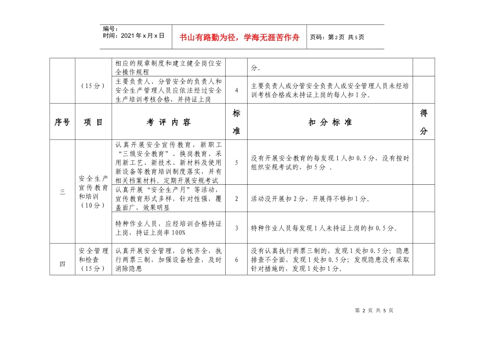 江苏省电力安全生产监管考评实施细则_第2页