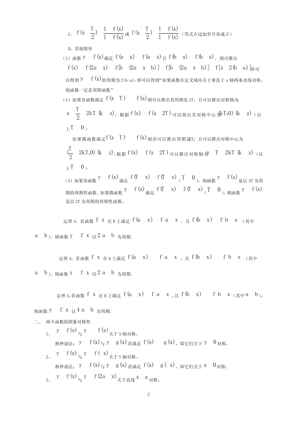 高中数学函数对称性、周期性和奇偶性的规律总结大全 _第2页