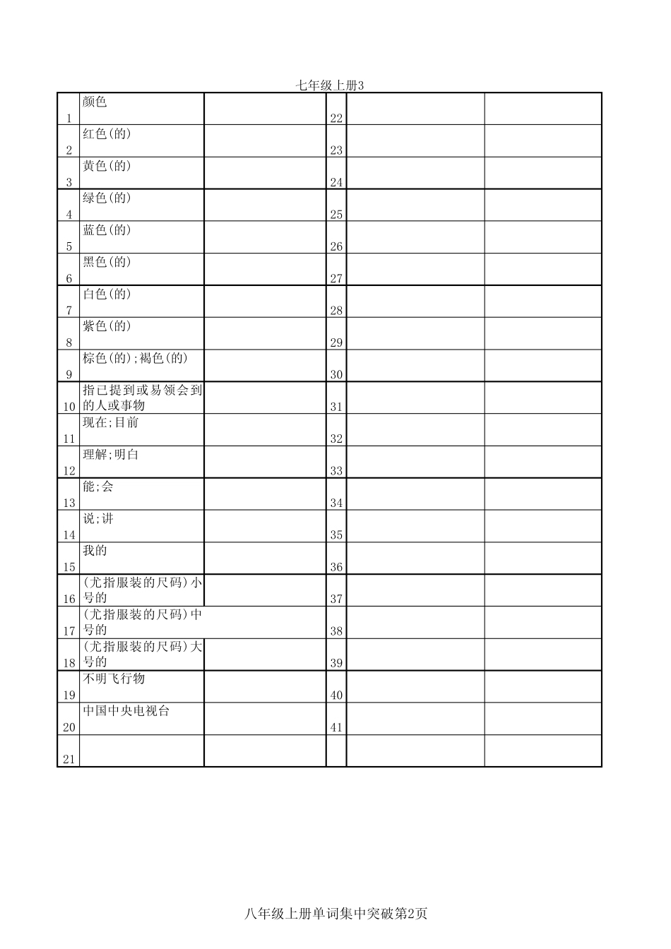 新版人教版七年级上册英语单词表 默写 全册 _第2页