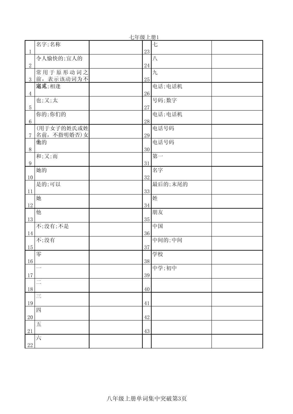 新版人教版七年级上册英语单词表 默写 全册 _第3页