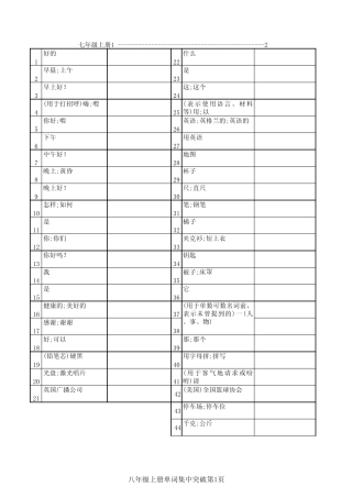 新版人教版七年级上册英语单词表 默写 全册 