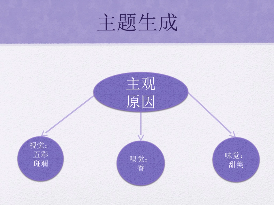 糖果城堡主题区域游戏_第2页