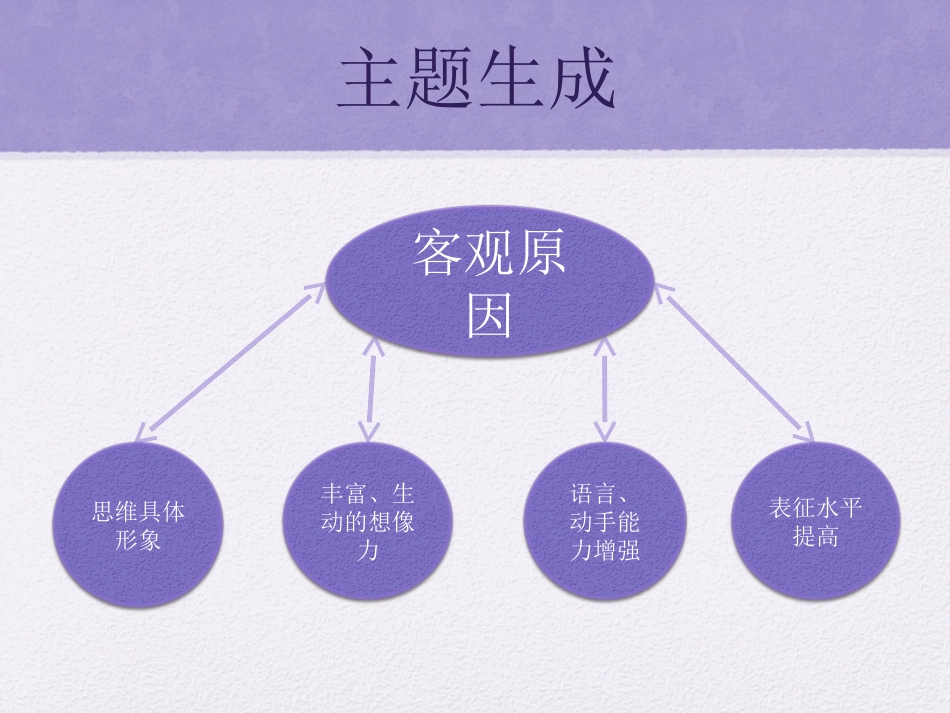 糖果城堡主题区域游戏_第3页
