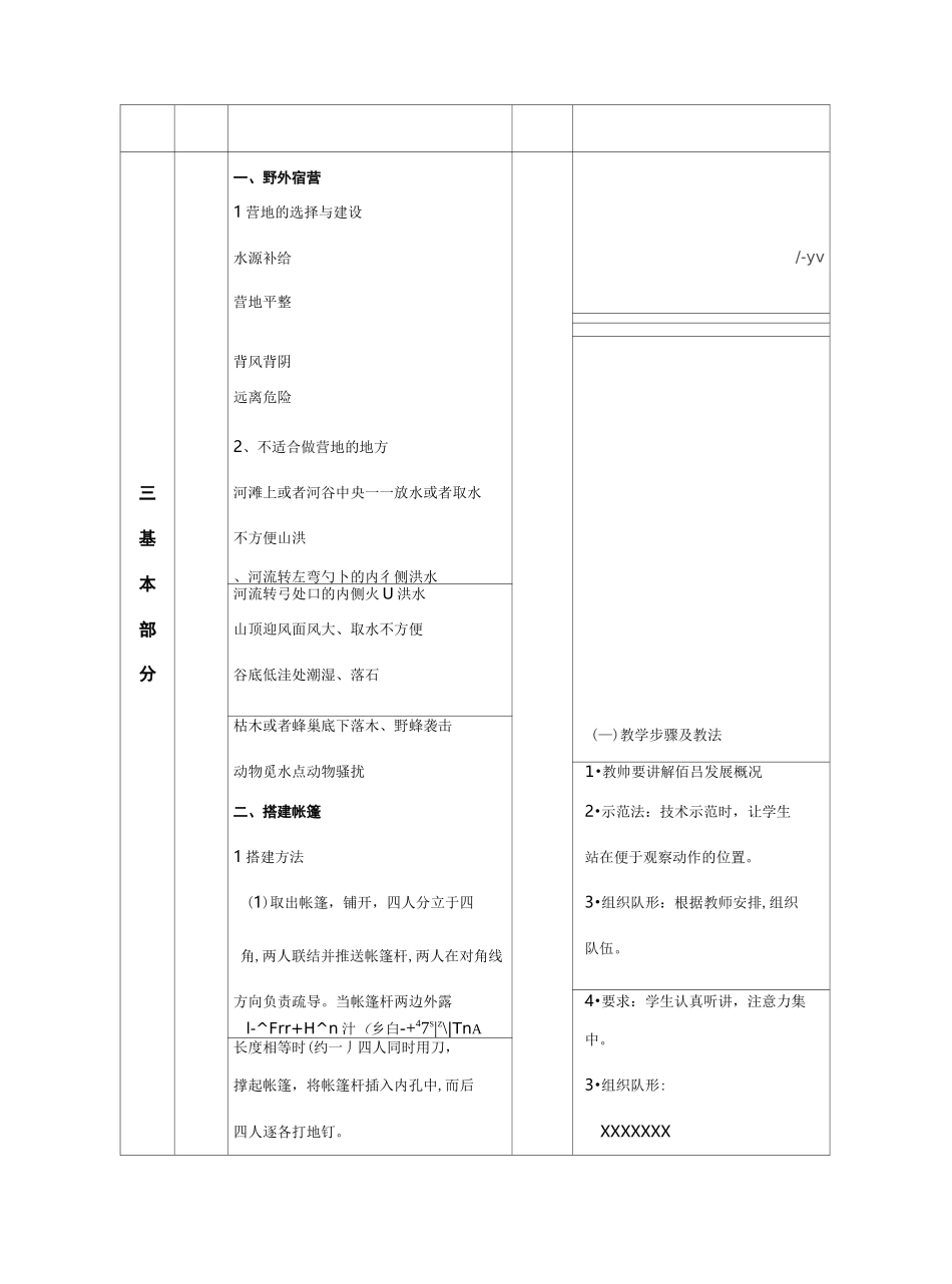 户外生存实践课程教案_第2页