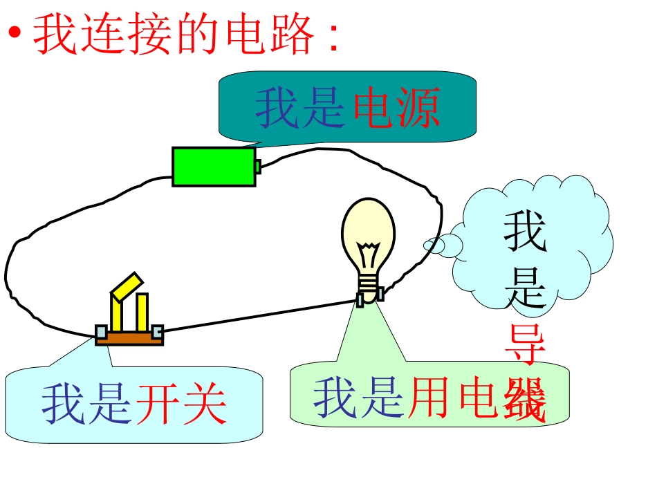 第2节_电路__教科版_第2页