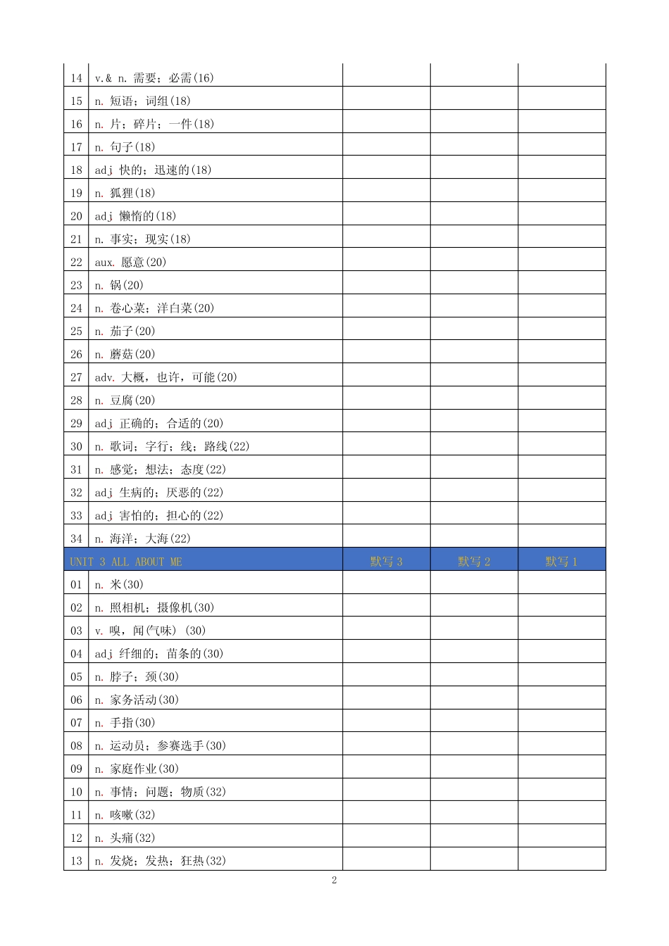 2024新冀教版英语七年级上单词默写表 _第2页