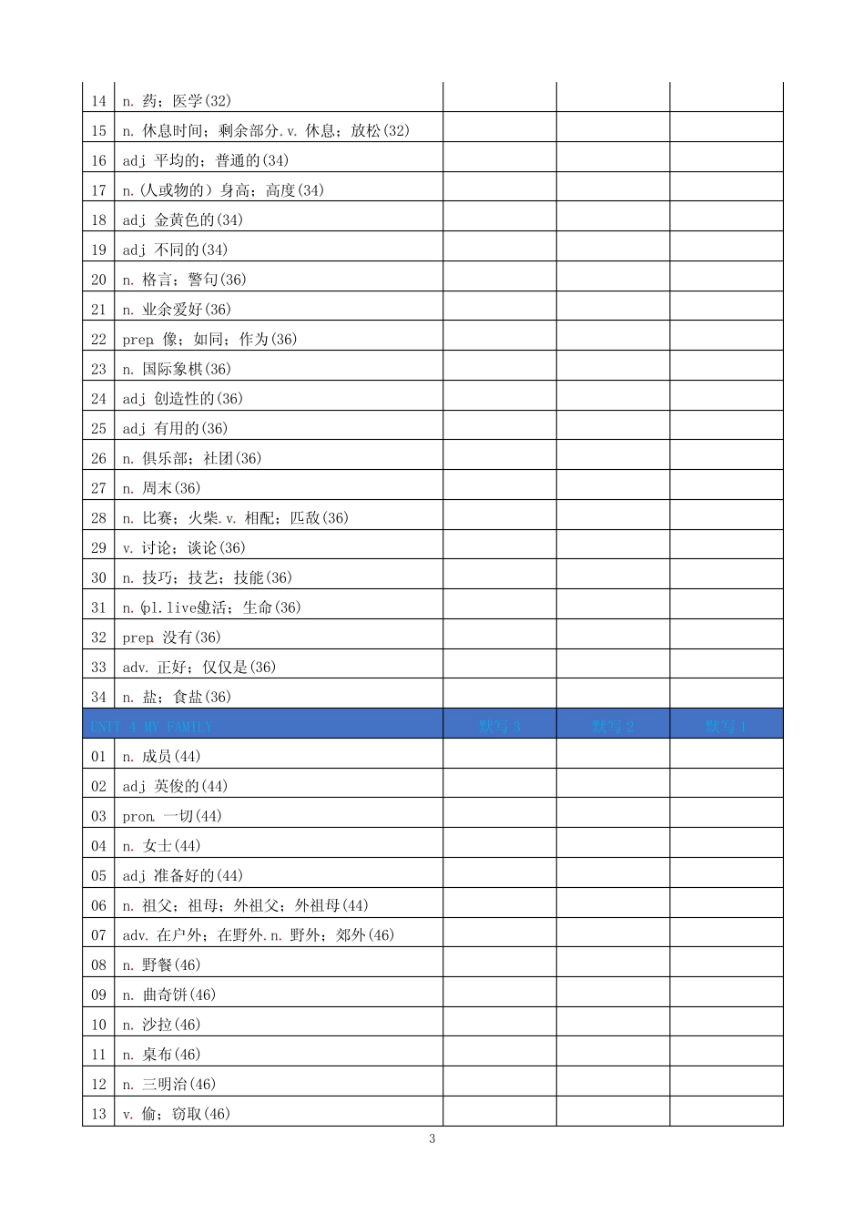 2024新冀教版英语七年级上单词默写表 _第3页
