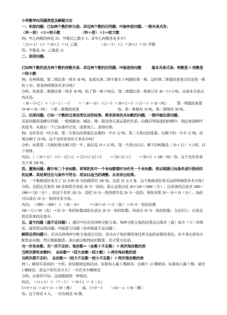 小学数学应用题类型及解题方法