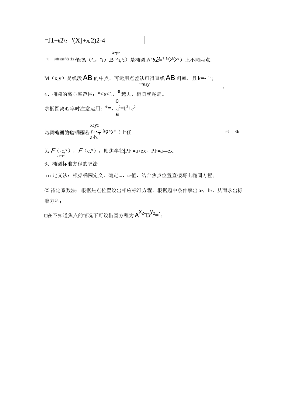 (完整版)椭圆常见题型总结_第2页
