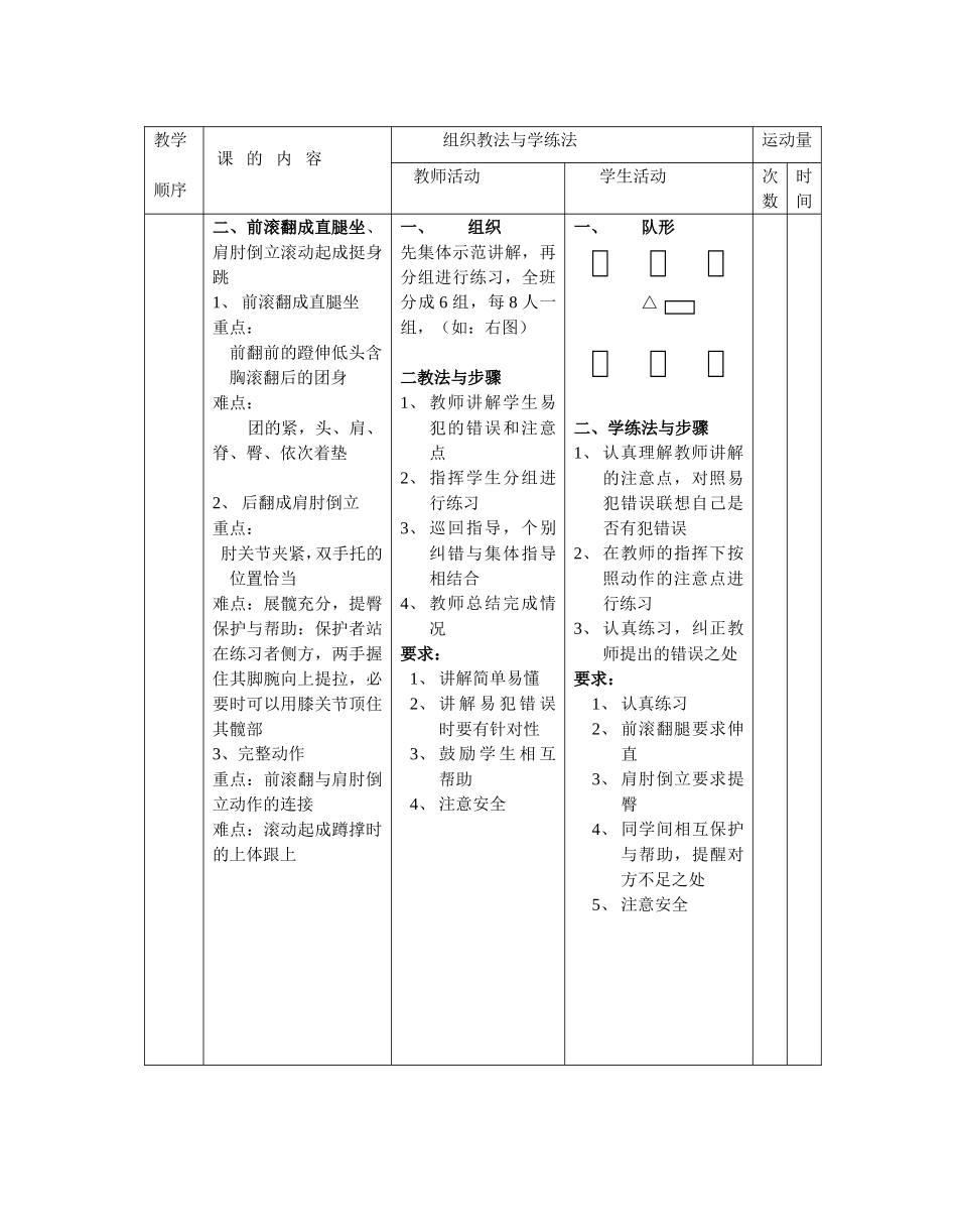 前滚翻、肩肘倒立教案_第3页