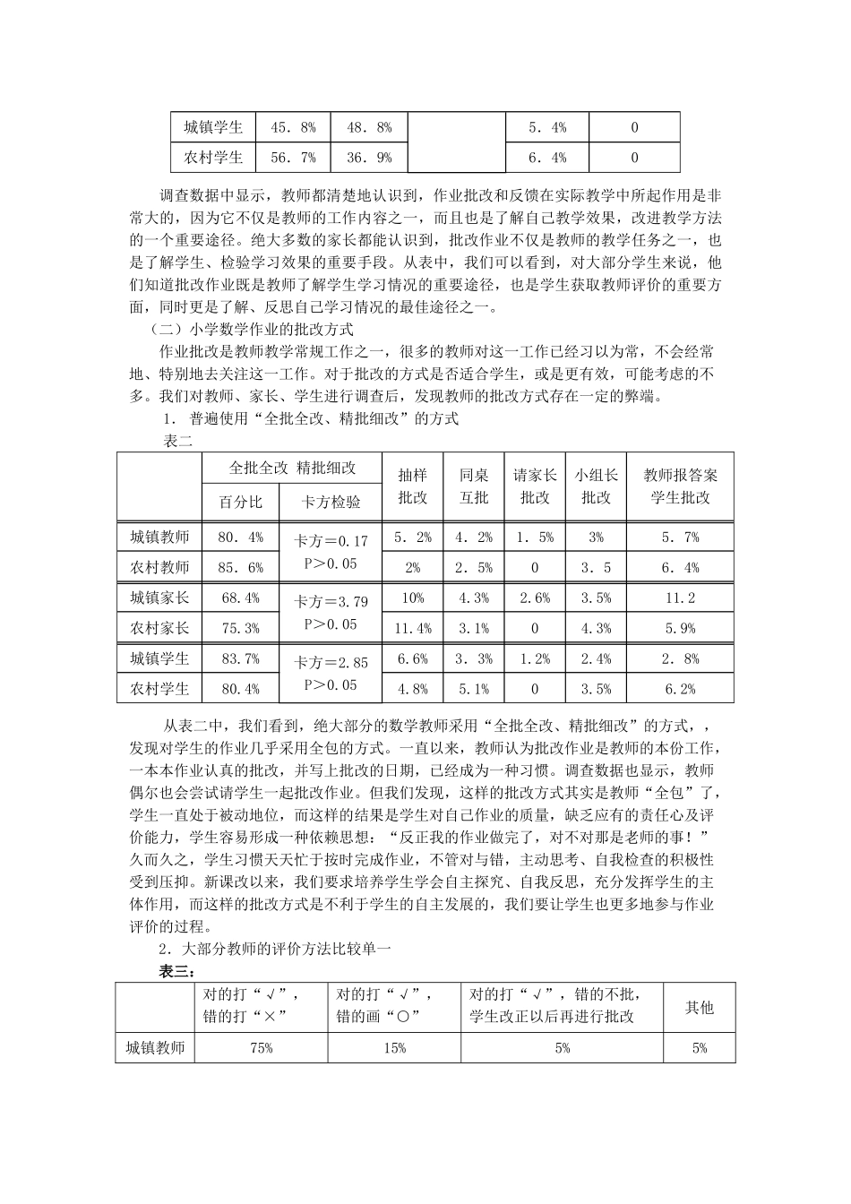 小学数学作业批改现状调查与对策思考_第2页