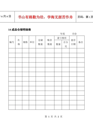 14成品仓储明细表