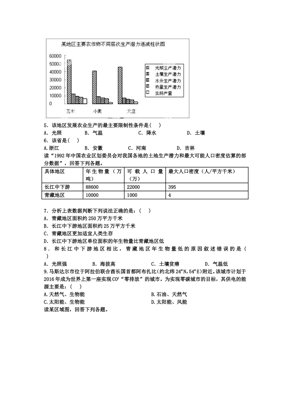高二地理期末模拟试题_第2页