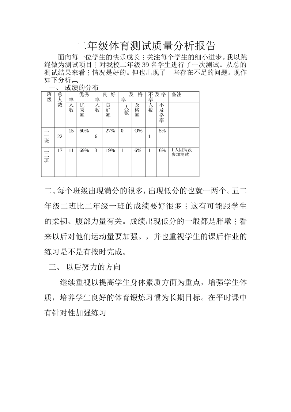 学生成绩数据分析_第1页