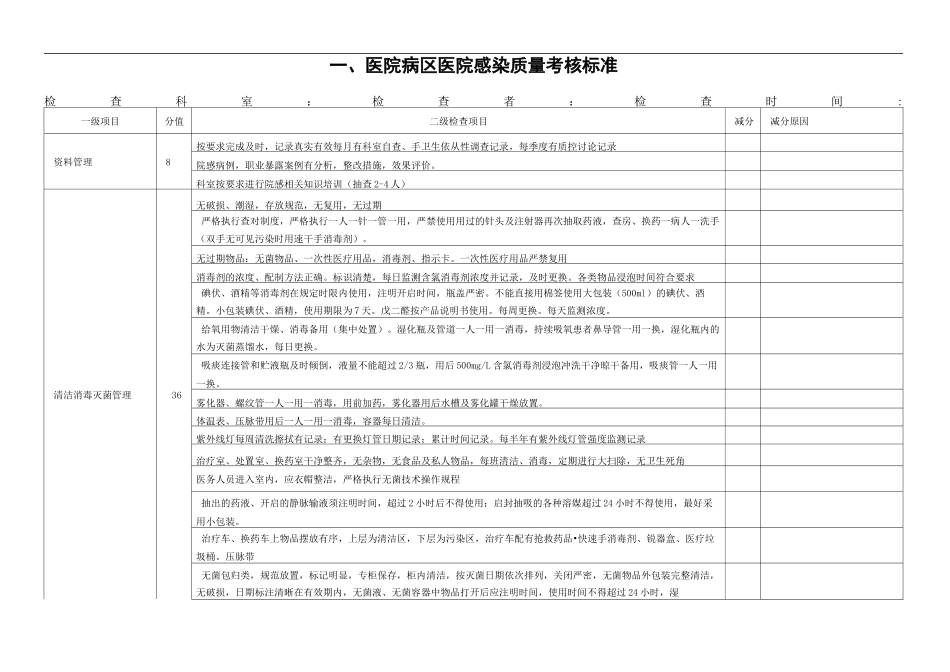 医院感染质量检查标准_第2页