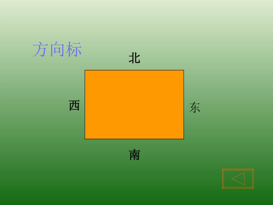 简单路线图课件_第3页