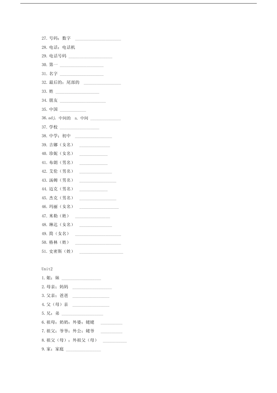 (word完整版)人教版初中英语单词默写表.docx _第3页