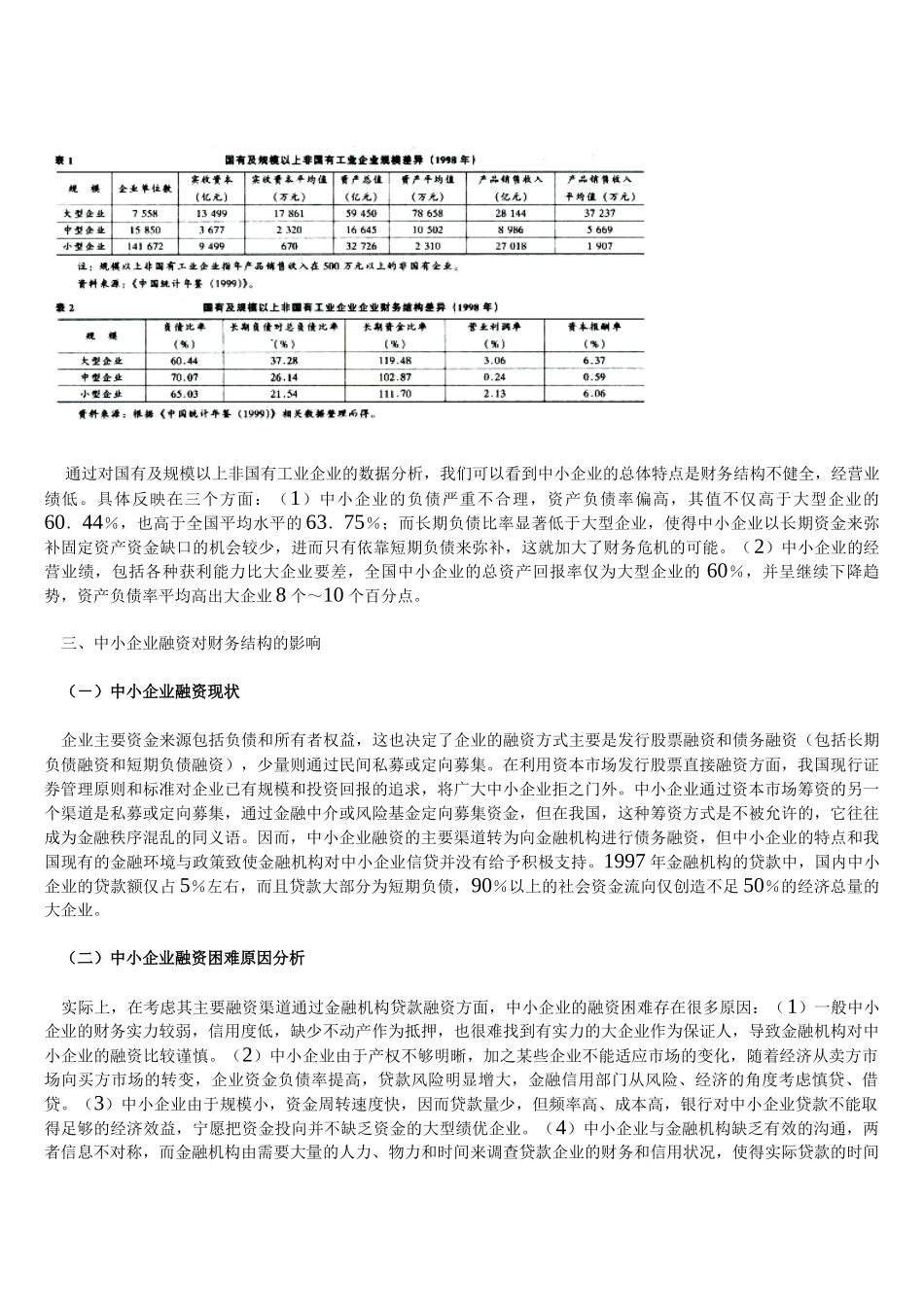 小企业财务结构分析与融资对策_第2页