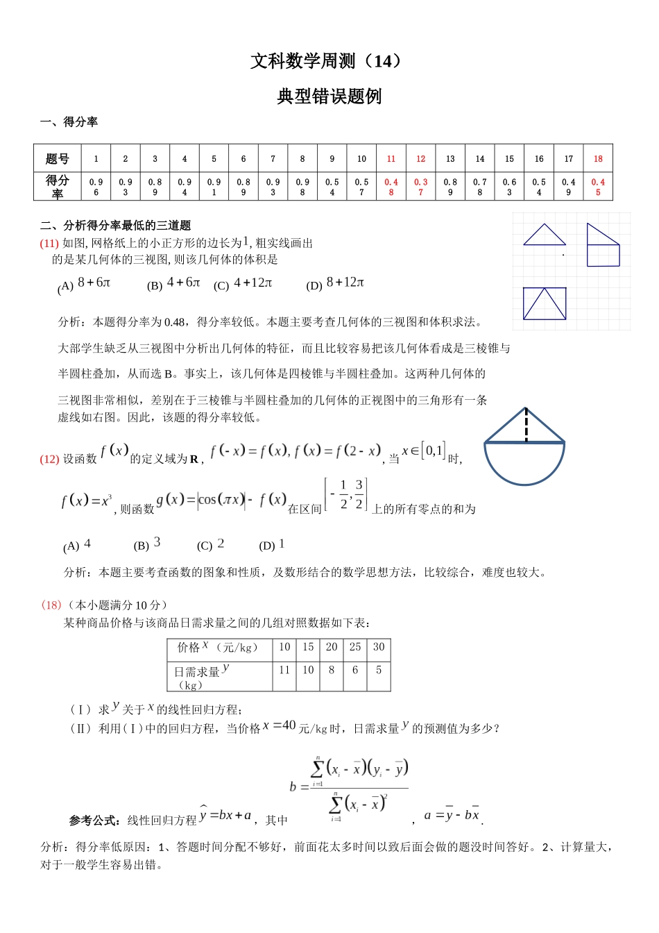 文科数学周测（14）典型错误题例_第1页