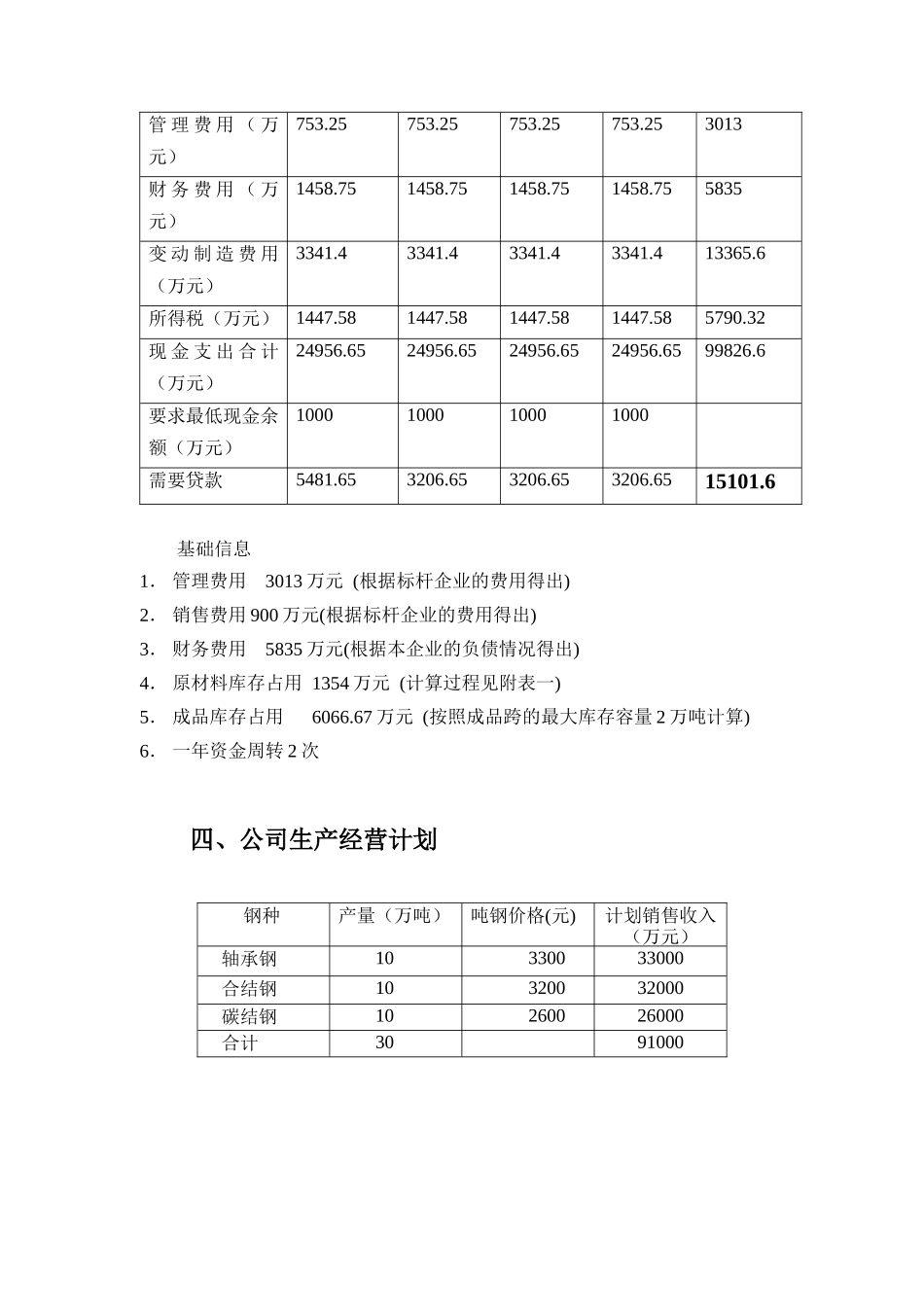 某特殊钢公司生产经营计划与考核指标_第2页
