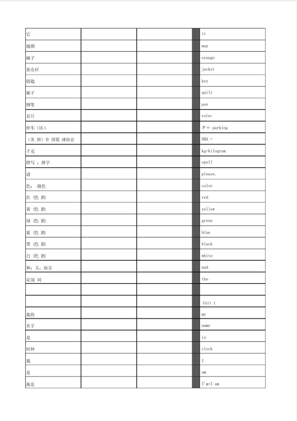 人教版七年级上册英语单词背默用.docx _第2页