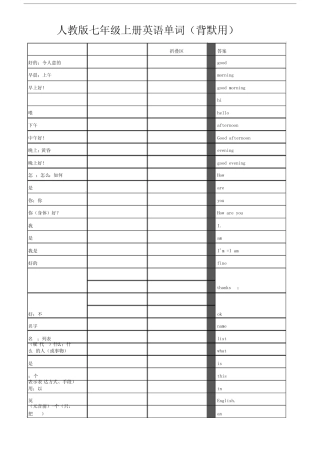 人教版七年级上册英语单词背默用.docx 