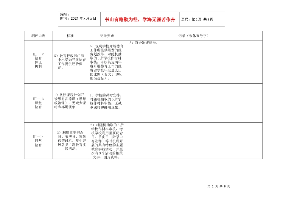 未成年人思想道德建设审核记录表_第2页