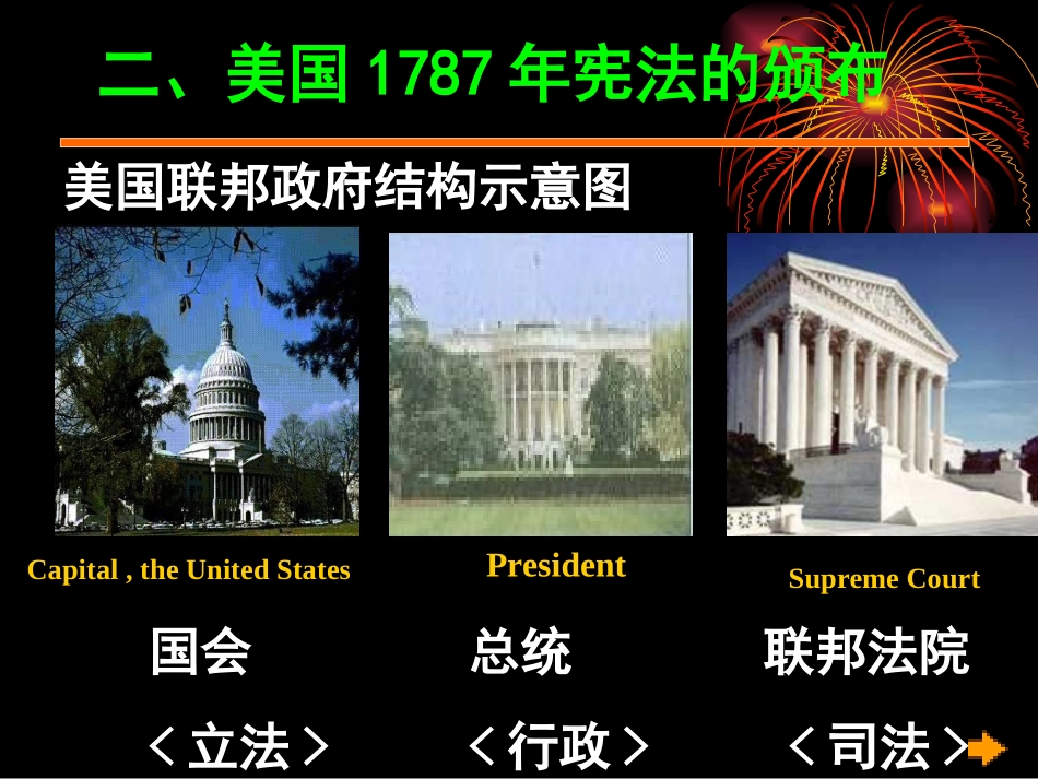 美国联邦政府的建立（何晓龙）_第3页