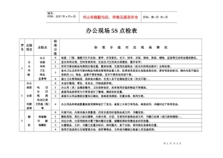 某生产企业办公现场5S检点表