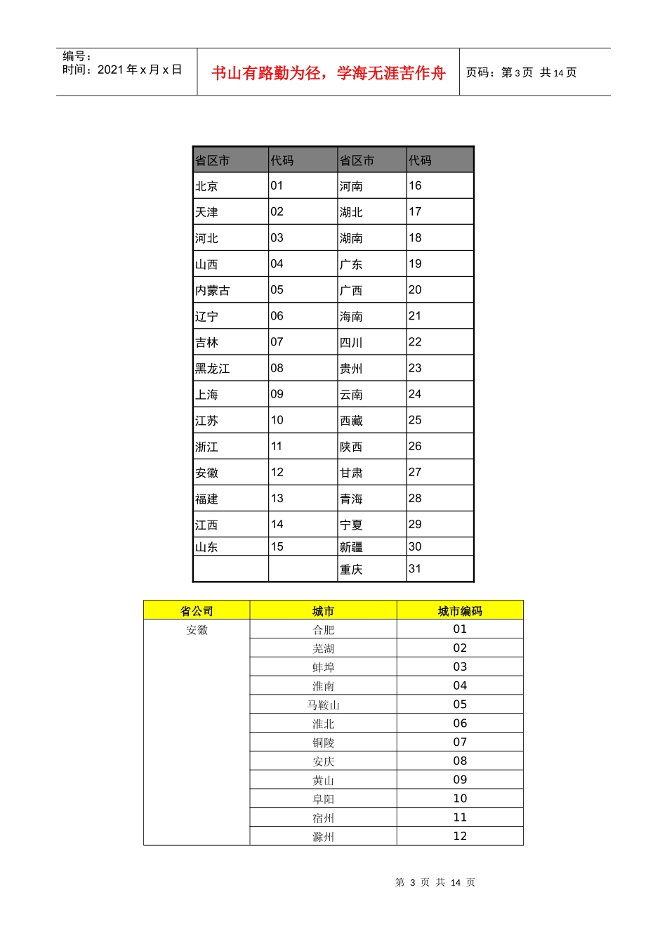 一卡通各类设备编码规则_第3页