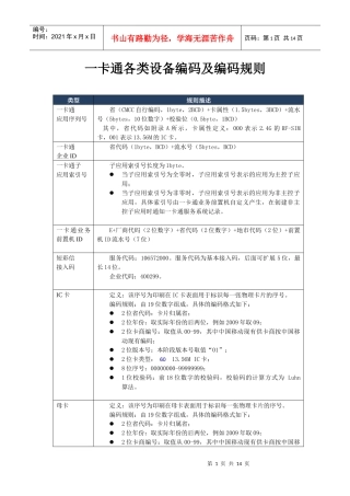 一卡通各类设备编码规则