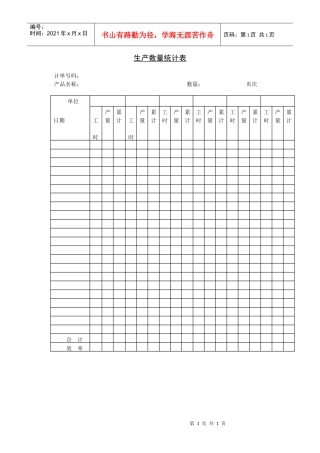 生产数量统计表