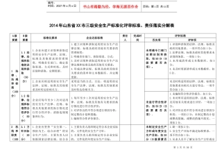 三级安全生产标准化评审标准、责任落实分解表
