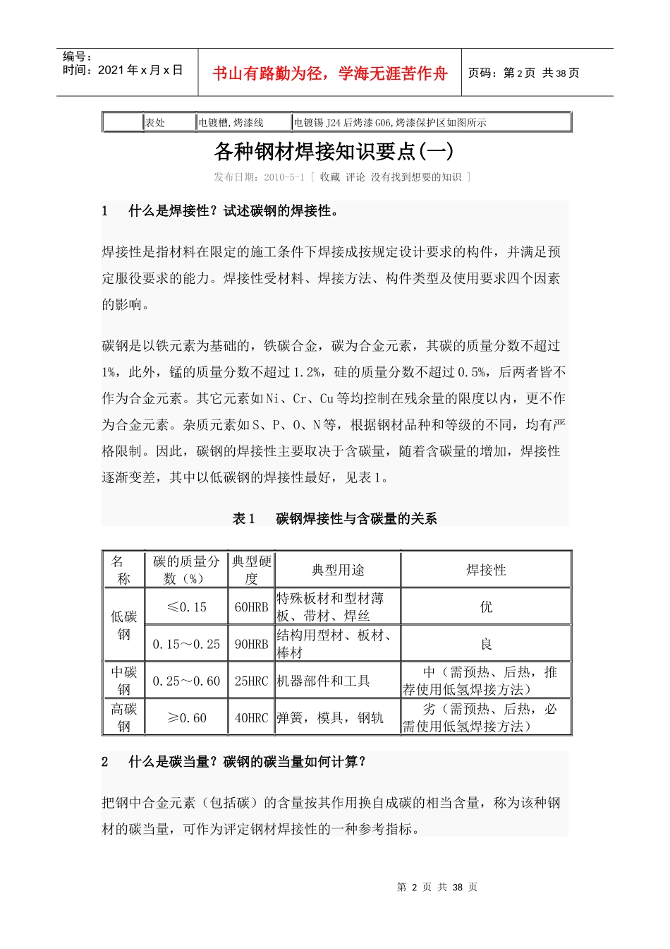 钣金工艺流程表_第2页