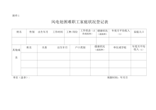 困难职工登记表
