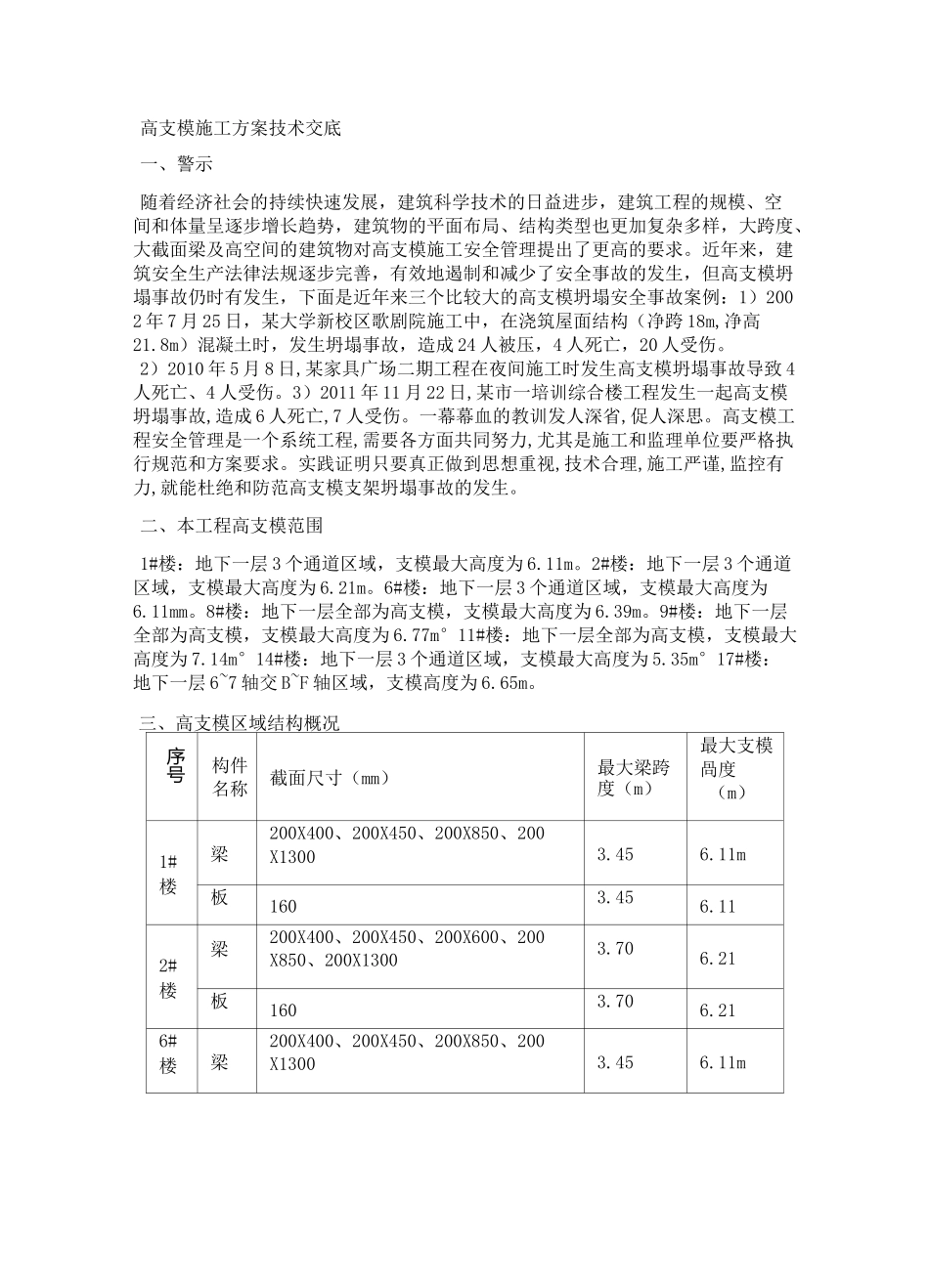 建筑工程高支模施工方案技术交底_第1页