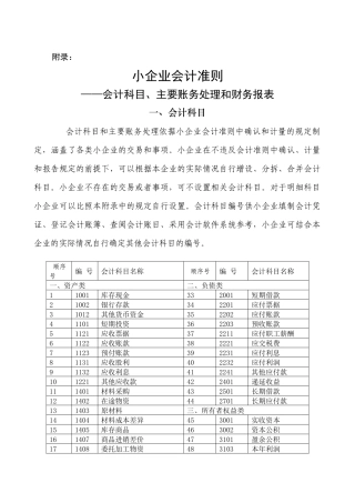 小企业会计准则附录(会计科目、主要账务处理和财务报