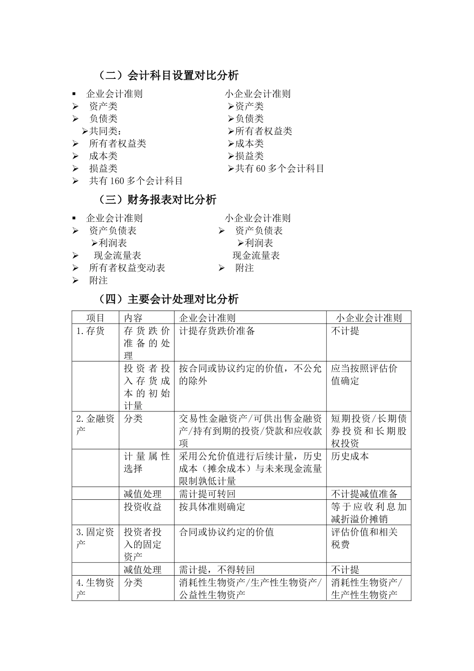 小企业会计准则内容、比较(新)_第3页