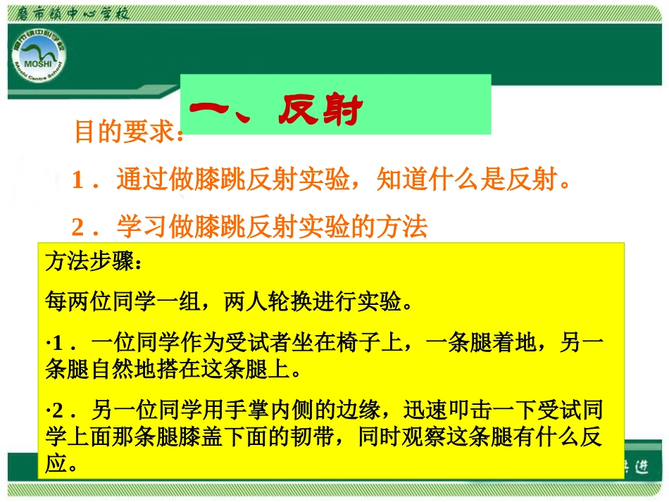 神经调节的方式_第3页