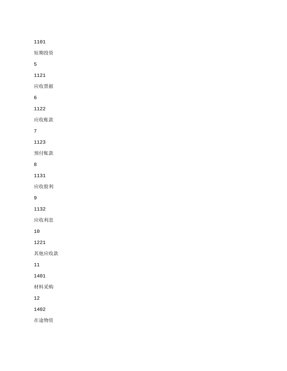 小企业会计准则会计科目、主要账务处理和财务报表_第2页