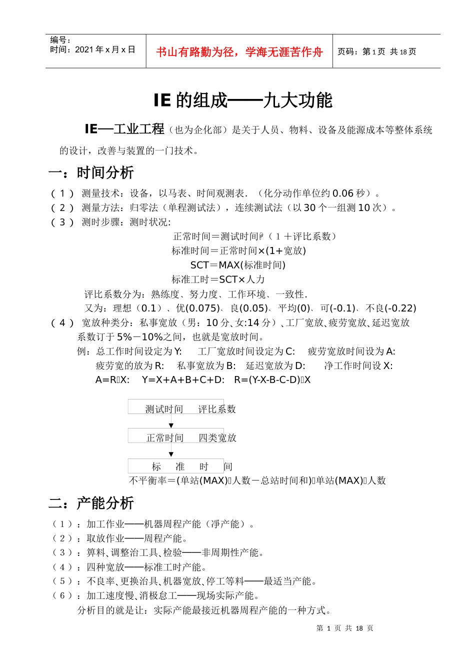 IE系统化资料_第1页