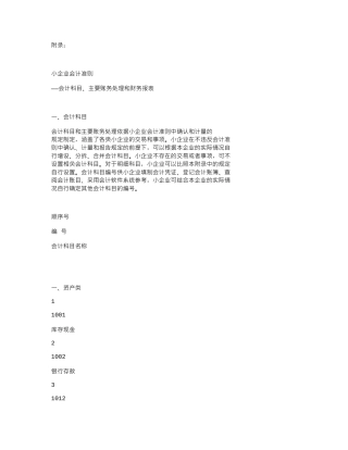 小企业会计准则——会计科目、主要账务处理和财务报表