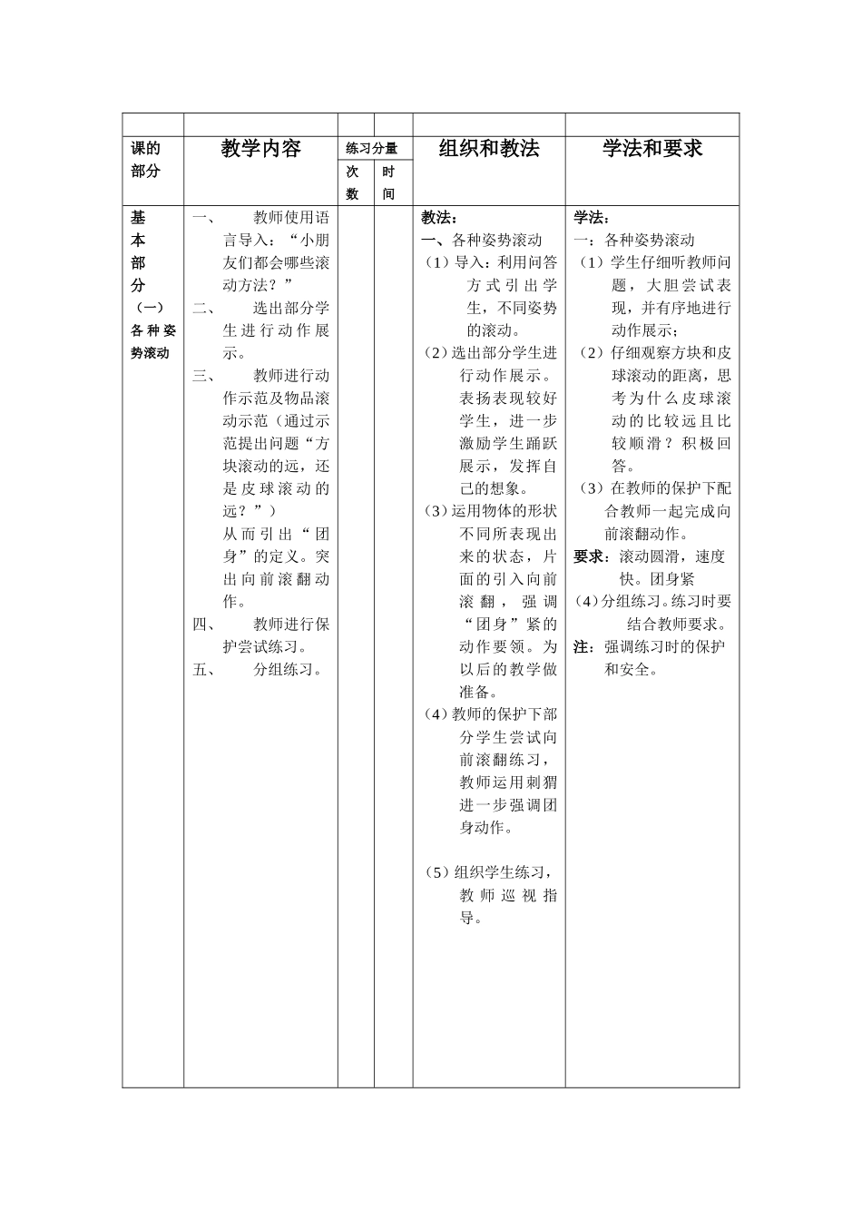 前滚翻11月5日要_第2页