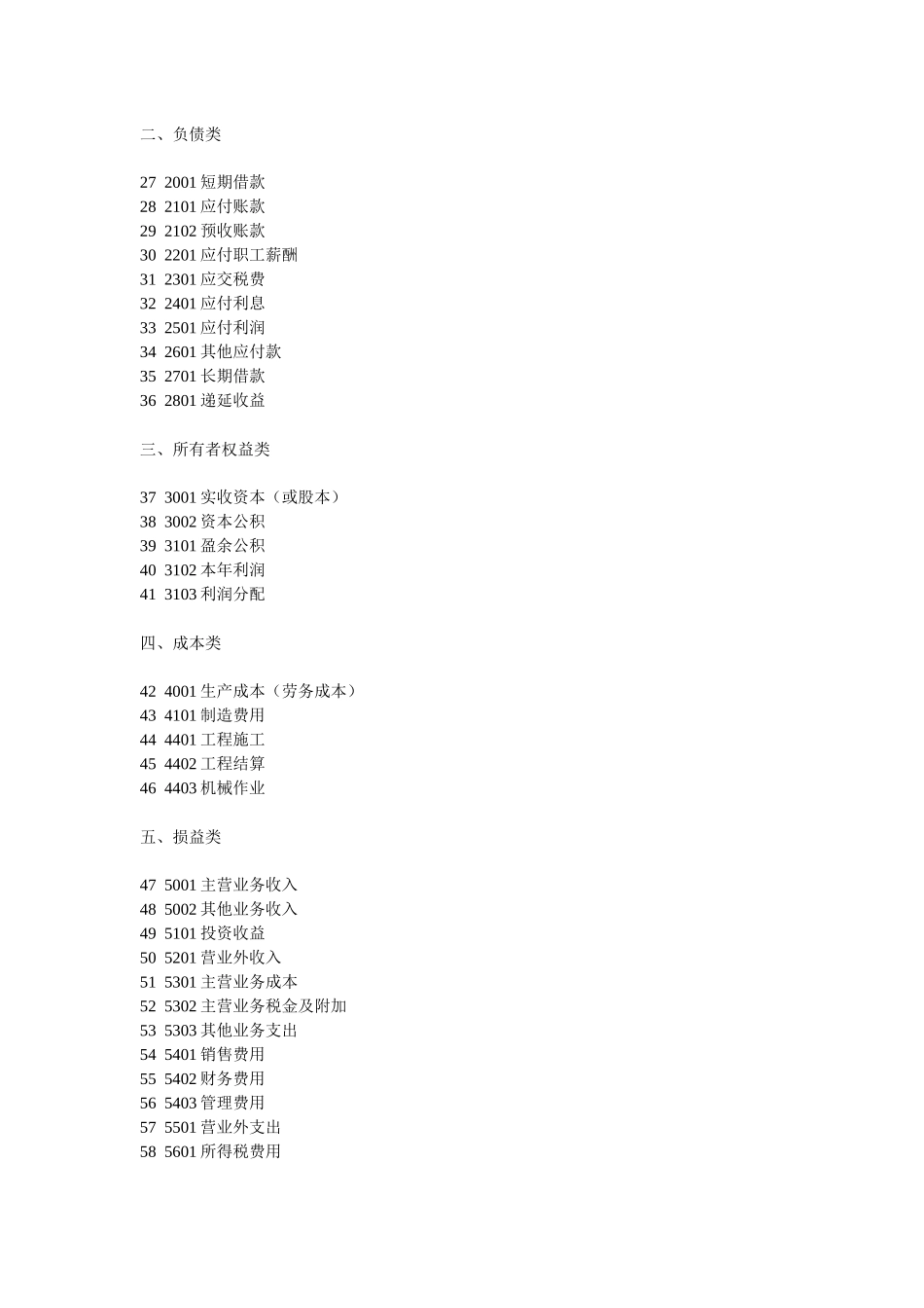 小企业会计准则(含会计科目、主要账务处理和财务报表)_第2页