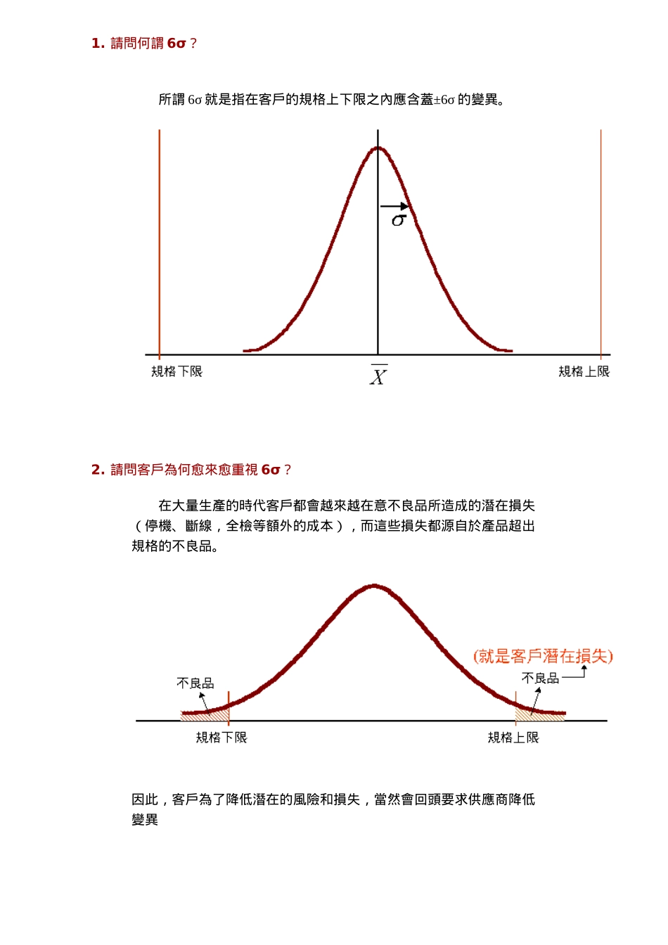 寻智六西格玛图解介绍_第1页