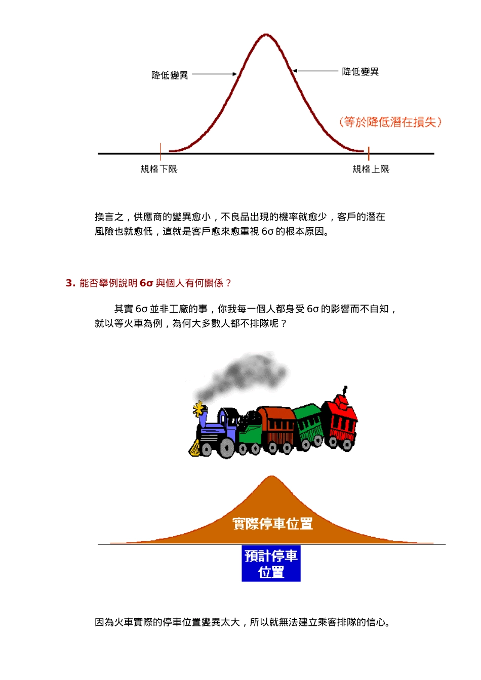 寻智六西格玛图解介绍_第2页